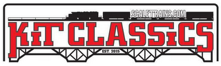 SCALETRAINS.COM KIT CLASSICS EST. 2015 logo
