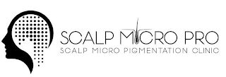 SCALP MICRO PRO SCALP MICRO PIGMENTATION CLINIC logo