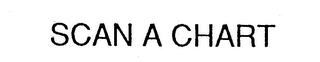 SCAN A CHART logo
