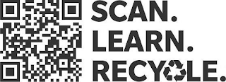 SCAN. LEARN. RECYCLE. logo