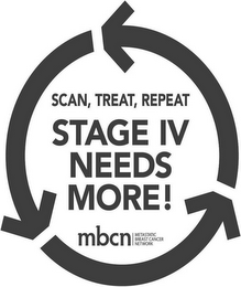 SCAN, TREAT, REPEAT STAGE IV NEEDS MORE! MBCN METASTATIC BREAST CANCER NETWORK logo