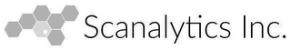 SCANALYTICS INC. logo