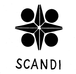 SCANDI logo