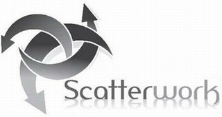 SCATTERWORK logo