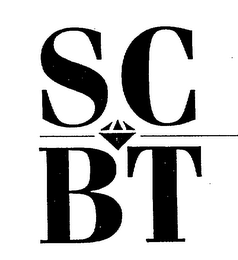 SCBT logo