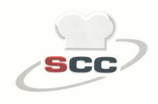 SCC