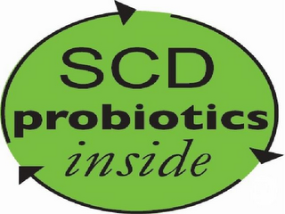 SCD PROBIOTICS INSIDE logo