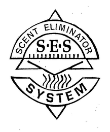 SCENT ELIMINATOR SYSTEM logo