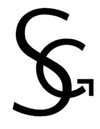 SCG logo