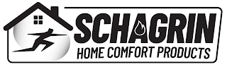 SCHAGRIN HOME COMFORT PRODUCTS logo