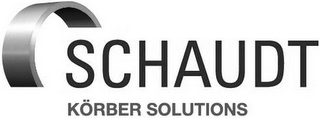 SCHAUDT KÖRBER SOLUTIONS logo