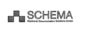 SCHEMA ELECTRONIC DOCUMENTATION SOLUTIONS GMBH logo