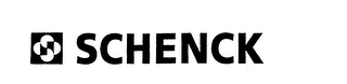 SCHENCK logo