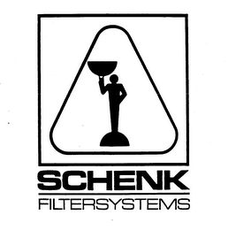 SCHENK FILTERSYSTEMS logo