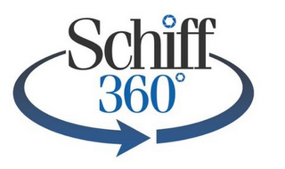 SCHIFF 360º logo