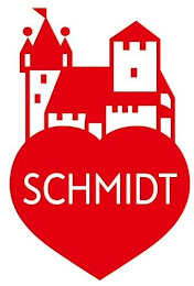 SCHMIDT logo