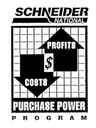SCHNEIDER NATIONAL PROFITS $ COSTS PURCHASE POWER PROGRAM logo