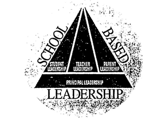 SCHOOL BASED LEADERSHIP STUDENT LEADERSHIP TEACHER LEADERSHIP PARENT LEADERSHIP PRINCIPAL LEADERSHIP logo