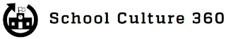 SCHOOL CULTURE 360 logo