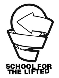 SCHOOL FOR THE LIFTED logo