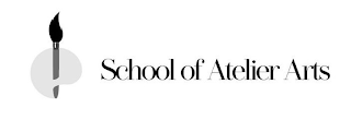 SCHOOL OF ATELIER ARTS logo