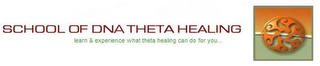 SCHOOL OF DNA THETA HEALING LEARN & EXPERIENCE WHAT THETA HEALING CAN DO FOR YOU... logo