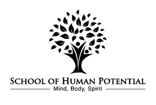 SCHOOL OF HUMAN POTENTIAL MIND, BODY, SPIRIT logo