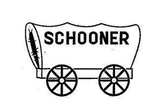 SCHOONER logo