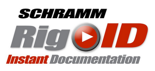SCHRAMM RIG ID INSTANT DOCUMENTATION logo