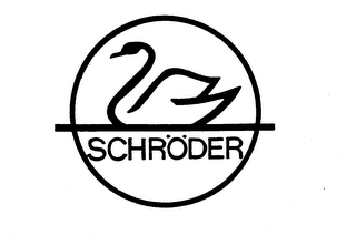 SCHRODER logo