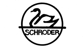 SCHRODER logo