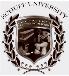 SCHUFF UNIVERSITY FAMILY · INTEGRITY · SAFETY CUSTOMER SATISFACTION logo