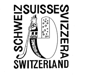 SCHWEIZ SUISSE SVIZZERA SWITZERLAND logo