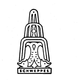 SCHWEPPES logo
