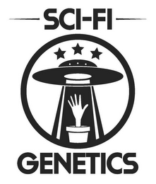 SCI-FI GENETICS logo