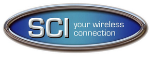 SCI YOUR WIRELESS CONNECTION logo