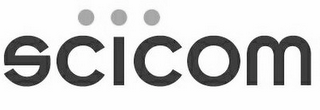 SCICOM logo
