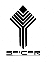 SCICOR logo