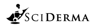 SCIDERMA logo
