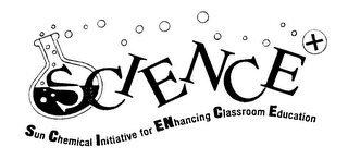 SCIENCE + logo