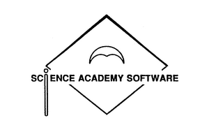 SCIENCE ACADEMY SOFTWARE logo