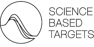 SCIENCE BASED TARGETS logo