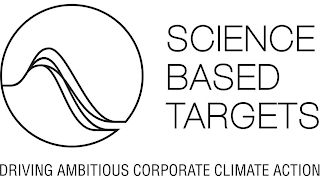 SCIENCE BASED TARGETS DRIVING AMBITIOUS CORPORATE CLIMATE ACTION logo