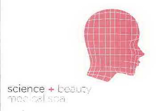 SCIENCE + BEAUTY MEDICAL SPA logo