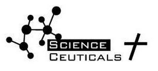 SCIENCE CEUTICALS logo