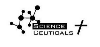 SCIENCE CEUTICALS logo