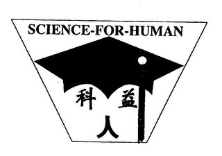 SCIENCE-FOR-HUMAN logo