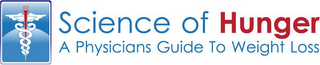 SCIENCE OF HUNGER A PHYSICIANS GUIDE TO WEIGHT LOSS logo