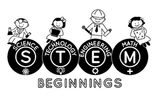 SCIENCE S TECHNOLOGY T ENGINEERING E MATH M BEGINNINGS + X 2 1 3 X logo