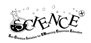 SCIENCE + SUN CHEMICAL INITIATIVE FOR ENHANCING CLASSROOM EDUCATION logo